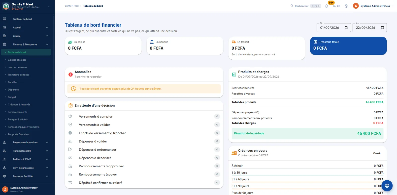 Tableau de bord financier